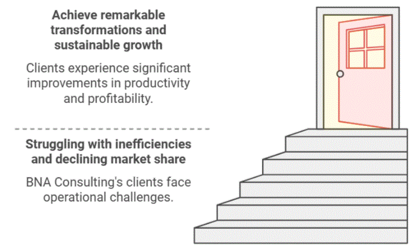 Client Success Stories and Case Studies