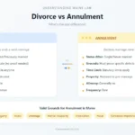The Differences Between Divorce and Annulment in Maine