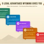 Advantages Wyoming Gives You After a Car Accident