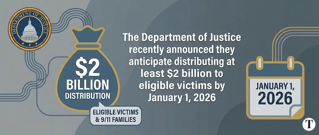 9/11-Related Cancers Victim Compensation Fund