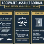 Aggravated Assault Georgia_ What Section 16-5-21 Really Means
