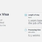 New Zealand's Accredited Employer Work Visa