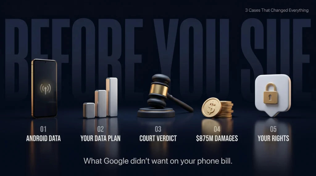 Google Android Cellular Data Lawsuit_ What You Need to Know