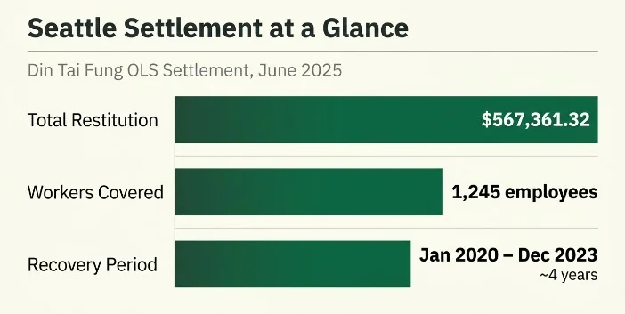 The Settlement_ 18 June 2025