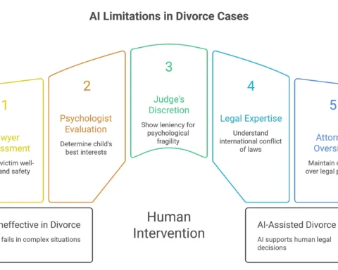 Understanding Your Defense Options in Sex Crime Cases in Arizona