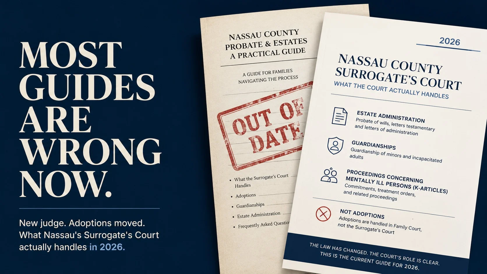 Nassau County Surrogate's Court